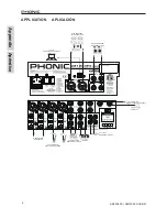 Предварительный просмотр 28 страницы Phonic AM1204FX RW User Manual