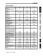 Preview for 11 page of Phonic AM220 User Manual