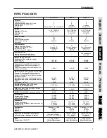 Предварительный просмотр 21 страницы Phonic AM220 User Manual