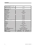 Preview for 12 page of Phonic AM2442FX User Manual