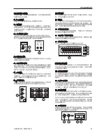 Предварительный просмотр 27 страницы Phonic AM2442FX User Manual