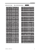 Preview for 31 page of Phonic AM2442FX User Manual