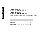 Предварительный просмотр 2 страницы Phonic AM440D User Manual