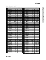 Preview for 23 page of Phonic AM440D User Manual