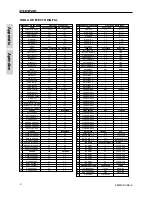 Preview for 24 page of Phonic AM440D User Manual