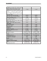 Preview for 26 page of Phonic AM442D User Manual