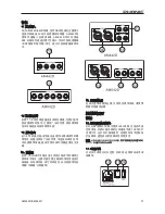 Preview for 31 page of Phonic AM442D User Manual