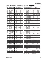 Preview for 37 page of Phonic AM442D User Manual