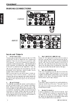 Preview for 8 page of Phonic AM5GE User Manual