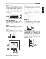 Предварительный просмотр 13 страницы Phonic AM642D User Manual