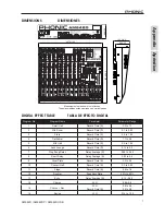 Предварительный просмотр 31 страницы Phonic AM642D User Manual