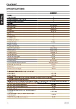 Preview for 10 page of Phonic AM8GE User Manual