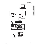 Предварительный просмотр 25 страницы Phonic CELEUS 100 User Manual