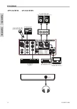 Предварительный просмотр 28 страницы Phonic CELEUS TUBE User Manual