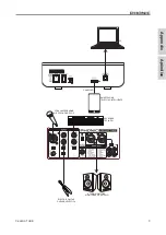 Предварительный просмотр 29 страницы Phonic CELEUS TUBE User Manual