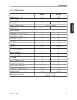 Preview for 15 page of Phonic CMx35 User Manual