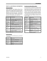 Preview for 9 page of Phonic DFX 2000 User Manual