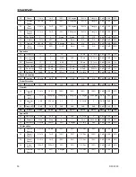 Preview for 50 page of Phonic DFX 2000 User Manual