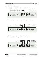 Preview for 14 page of Phonic DFX256 User Manual