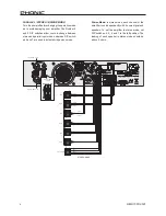 Preview for 8 page of Phonic DMX1501 User Manual