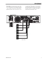 Preview for 9 page of Phonic DMX1501 User Manual