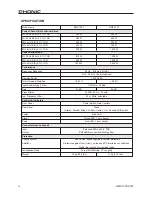 Preview for 14 page of Phonic DMX1501 User Manual