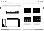 Preview for 5 page of Phonic DMX1502 User Manual