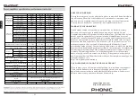 Preview for 7 page of Phonic DMX1502 User Manual