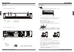 Preview for 9 page of Phonic DMX1502 User Manual