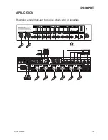 Preview for 19 page of Phonic Firefly 808 Universal User Manual