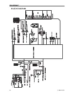 Preview for 24 page of Phonic Firefly 808 Universal User Manual