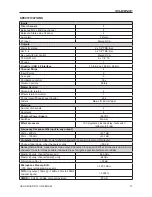 Preview for 15 page of Phonic HELIX BOARD 12 User Manual