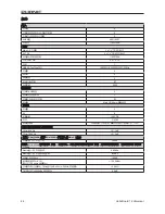 Preview for 44 page of Phonic HELIX BOARD 12 User Manual