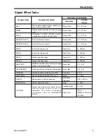 Preview for 13 page of Phonic Helix Board 17 User Manual