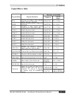 Предварительный просмотр 19 страницы Phonic HELIX BOARD 18 FIREWIRE MKII User Manual