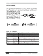 Предварительный просмотр 12 страницы Phonic HELIX BOARD 24 FIREWIRE User Manual