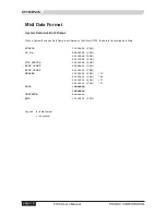 Preview for 18 page of Phonic HELIX BOARD 24 FIREWIRE User Manual