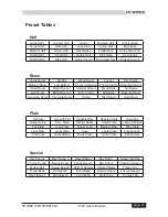 Preview for 19 page of Phonic HELIX BOARD 24 FIREWIRE User Manual