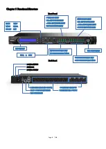 Preview for 5 page of Phonic i3600 User Manual