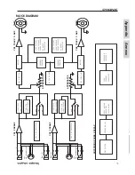 Предварительный просмотр 17 страницы Phonic iAMP 1620 User Manual