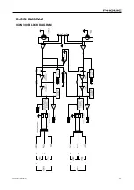 Preview for 11 page of Phonic ICON 300 User Manual