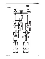 Preview for 21 page of Phonic ICON300 User Manual