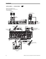 Preview for 32 page of Phonic IMPACT 12.4 User Manual