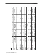 Preview for 17 page of Phonic Impression 12 Plus User Manual