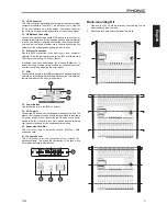 Preview for 9 page of Phonic IS16v1 User Manual