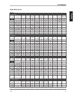 Предварительный просмотр 41 страницы Phonic IS16v1 User Manual