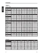 Предварительный просмотр 82 страницы Phonic IS16v1 User Manual