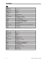 Preview for 14 page of Phonic IW1060 User Manual