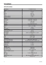 Preview for 10 page of Phonic KA720 User Manual