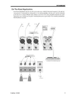 Preview for 11 page of Phonic MAX 1500 plus User Manual